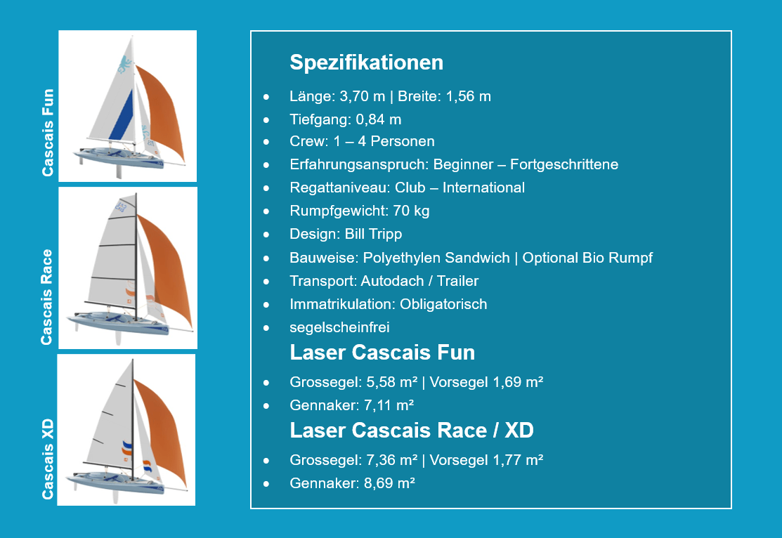 Cascais_Specs