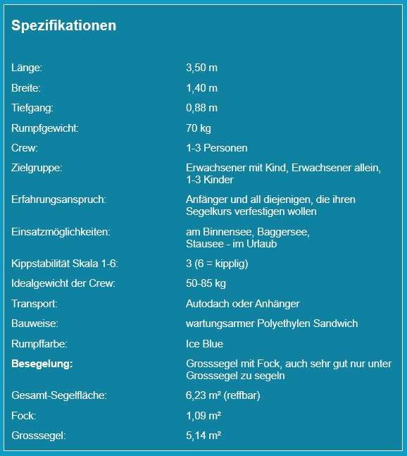 Pico_Specs1